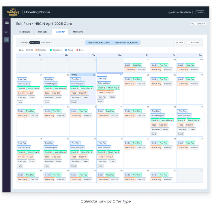 Hard Rock Marketing Planner — 2